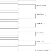Tableaux simples et doubles 13