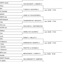 Tableaux simples et doubles 17