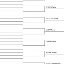 Tableaux simples et doubles 18