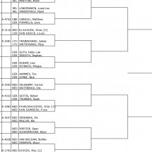 tableau double