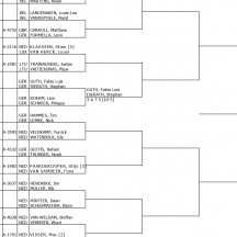 tableau double