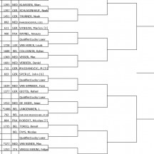 tableau simple