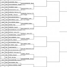 tableau simple