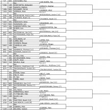 tableau qualificatif