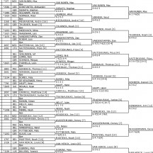 tableau qualificatif