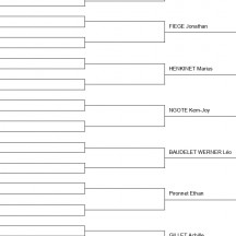 Tableaux simples et doubles 1