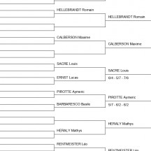 Tableaux simples et doubles 10