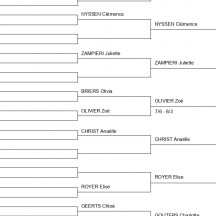 Tableaux simples et doubles 12