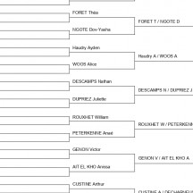Tableaux simples et doubles 15