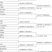 Tableaux simples et doubles 16