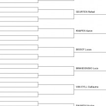 Tableaux simples et doubles 20