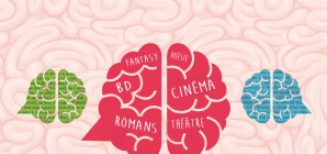 Participe à notre quiz littéraire 2016 pour adolescents !