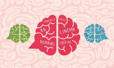 Quiz littéraire pour adolescents - Bibliothèque Chiroux - Les Parlantes - 3 février 2016