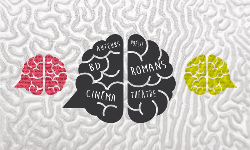 Quiz littéraire Bibliothèque Chiroux - Les Parlantes 8 février 2016