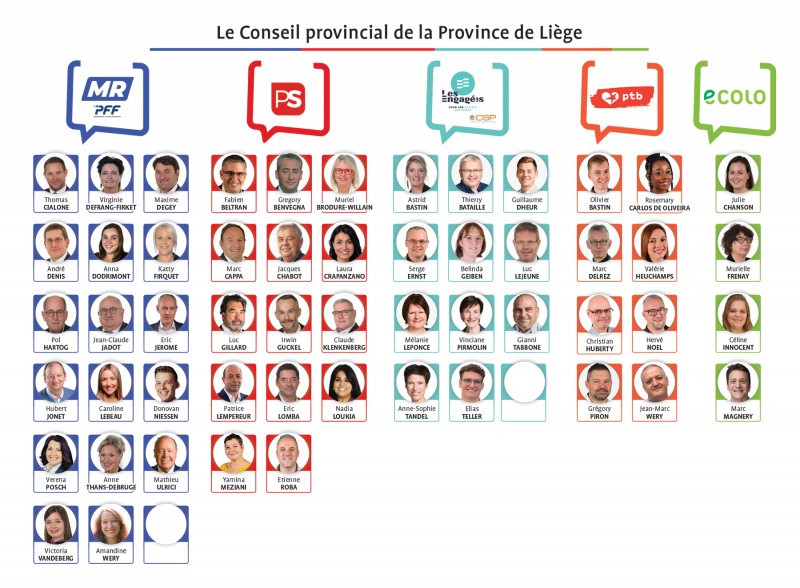 Conseil provincial 